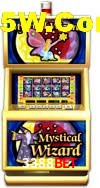 Player Reviews 3388Bet